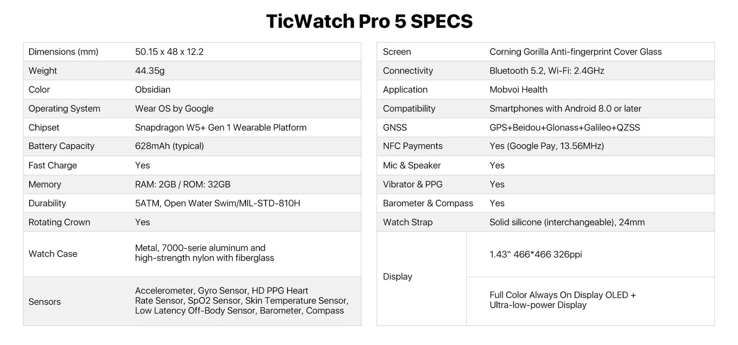 TicWatch Pro 5 Wear OS Smartwatch