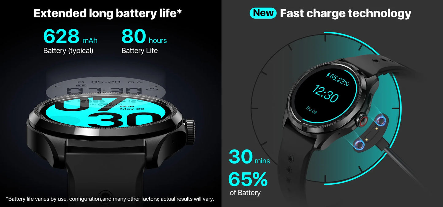 TicWatch Pro 5 Wear OS Smartwatch