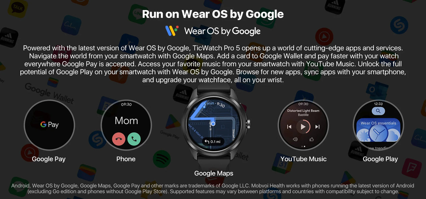 TicWatch Pro 5 Wear OS Smartwatch