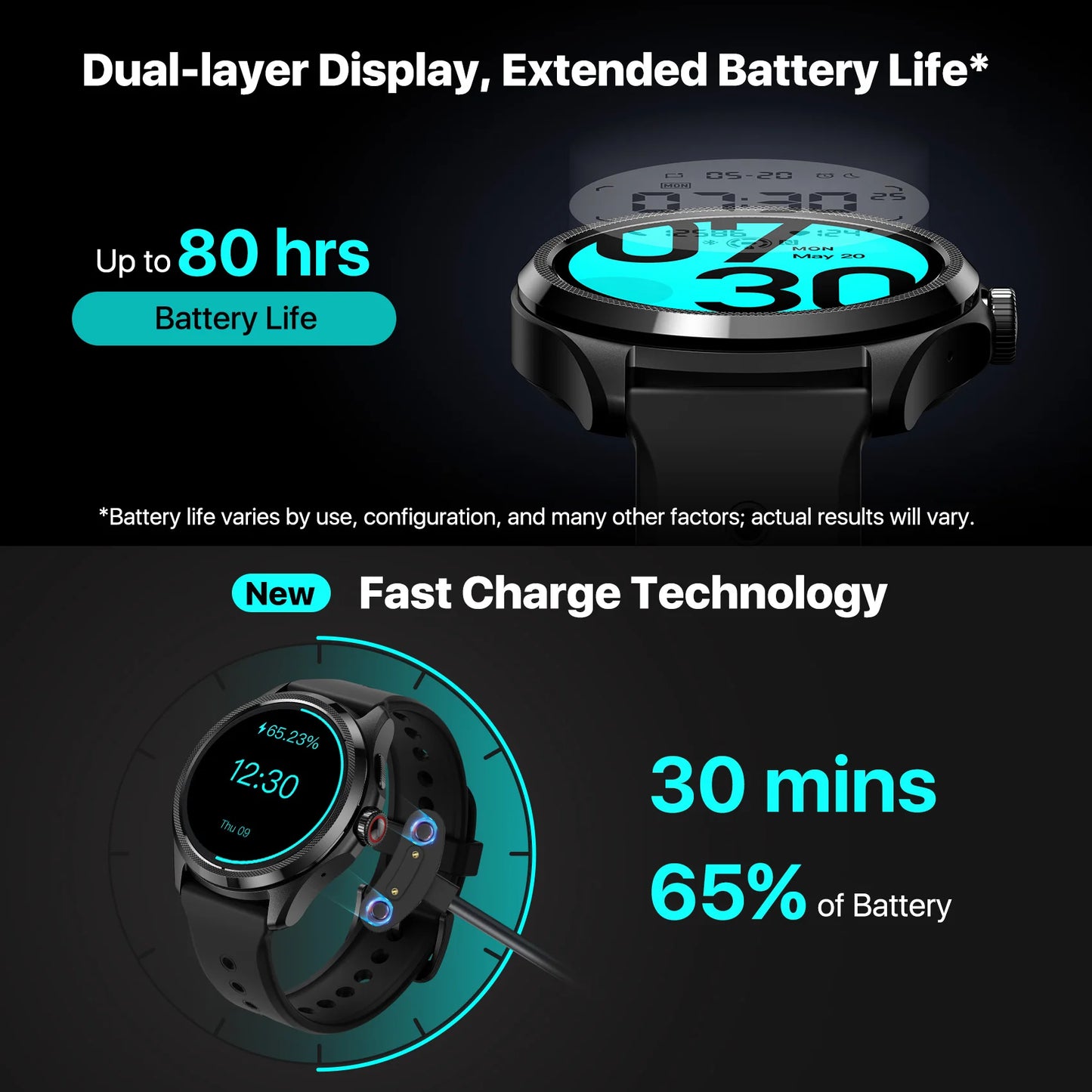 TicWatch Pro 5 Wear OS Smartwatch